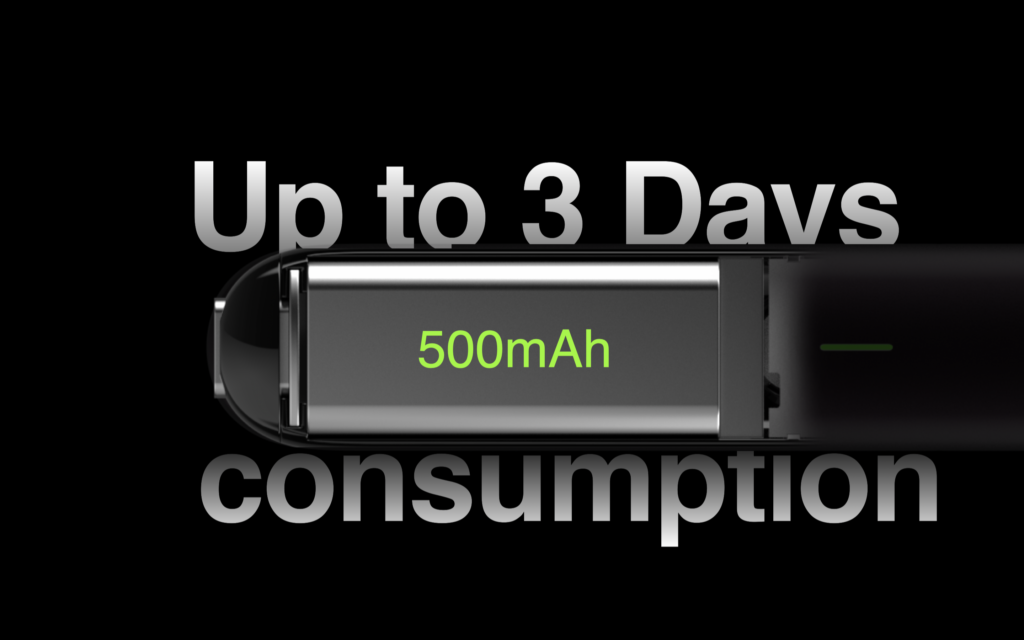 Device Up To 3 Days Consumption