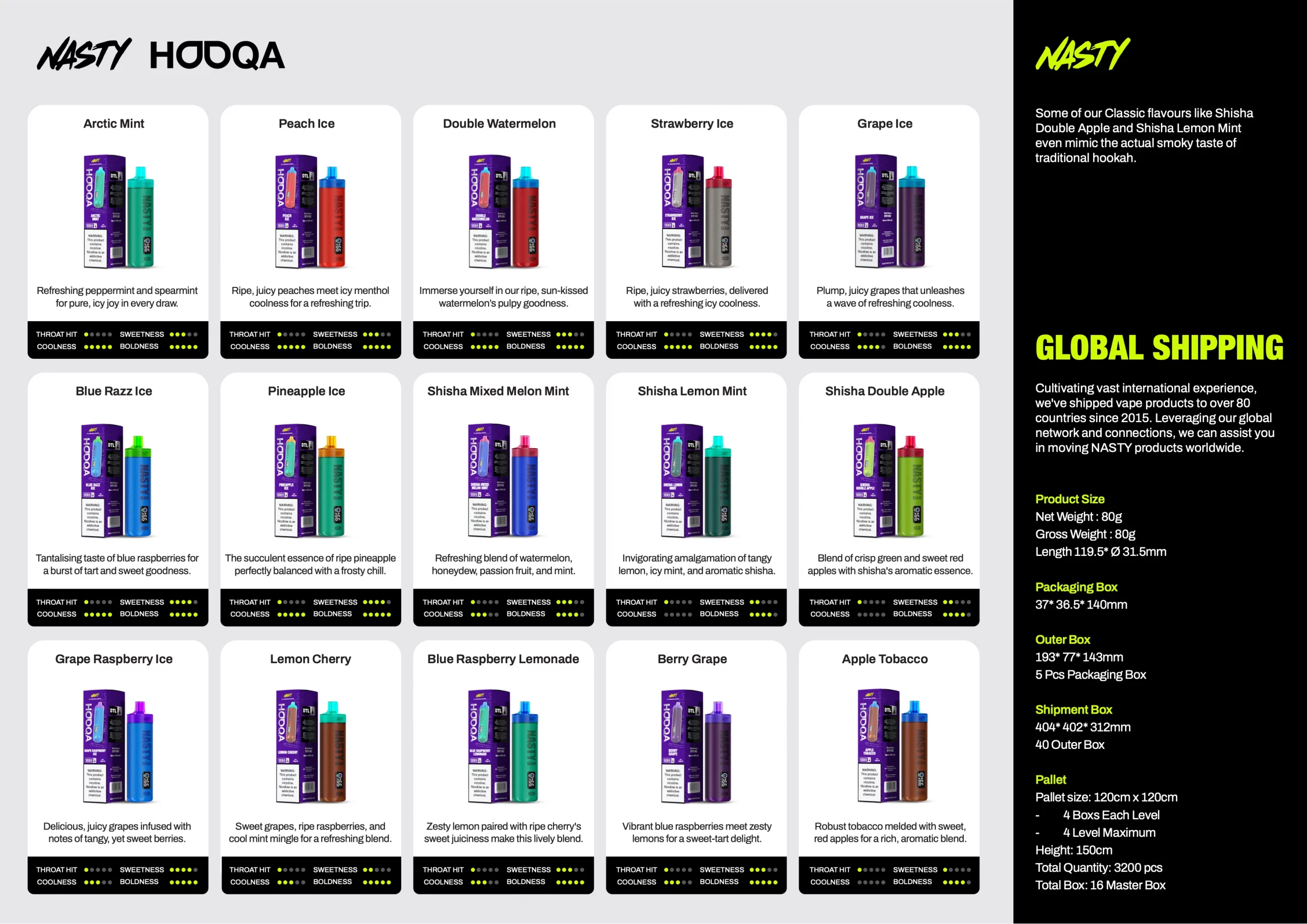 DRF10Ki Catalogue 2 scaled